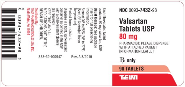 Valsartan Tablets USP 80 mg, 90s Label