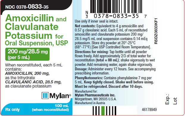 Amoxicillin and Clavulanate Potassium for Oral Suspension, USP 200 mg/28.5 mg (per 5 mL) Bottle Label