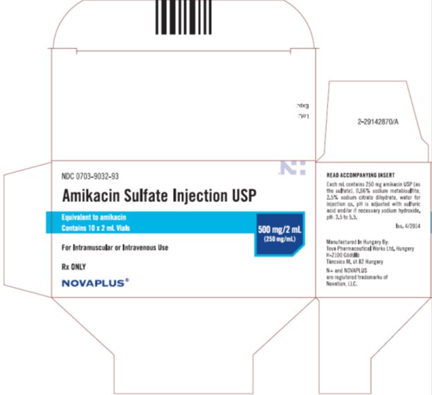 Amikacin Sulfate Injection USP 500 mg/2 mL Vial, 10 x 2 mL Carton, Part 1 of 2