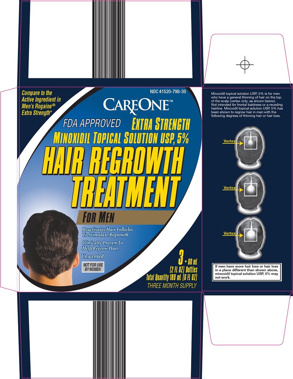 CareOne Hair Regrowth Treatment Image 1