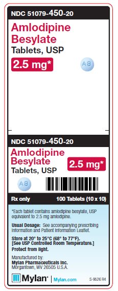 Amlodipine Besylate 2.5 mg Tablets Unit Carton Label