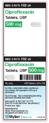 Ciprofloxacin 500 mg Tablets, USP Unit Carton Label