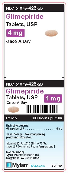 Glimepiride 4 mg Tablets Unit Carton Label