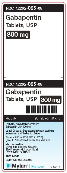 Gabapentin 800 mg Tablets Unit Carton Label