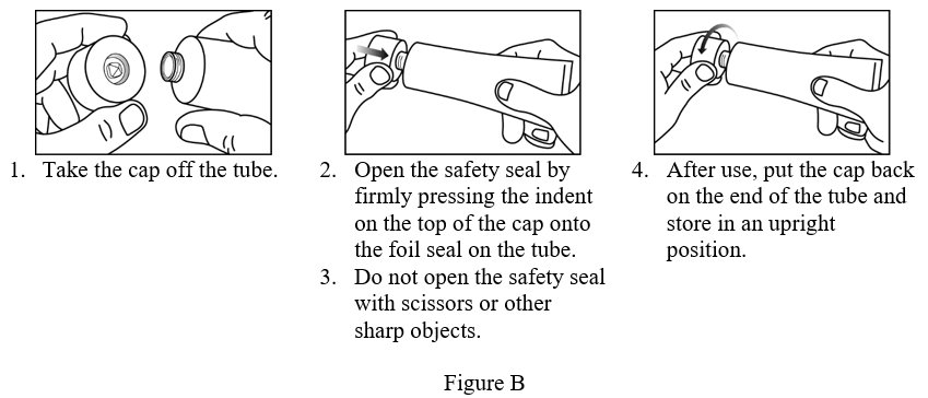 Instructions For Use Figure B