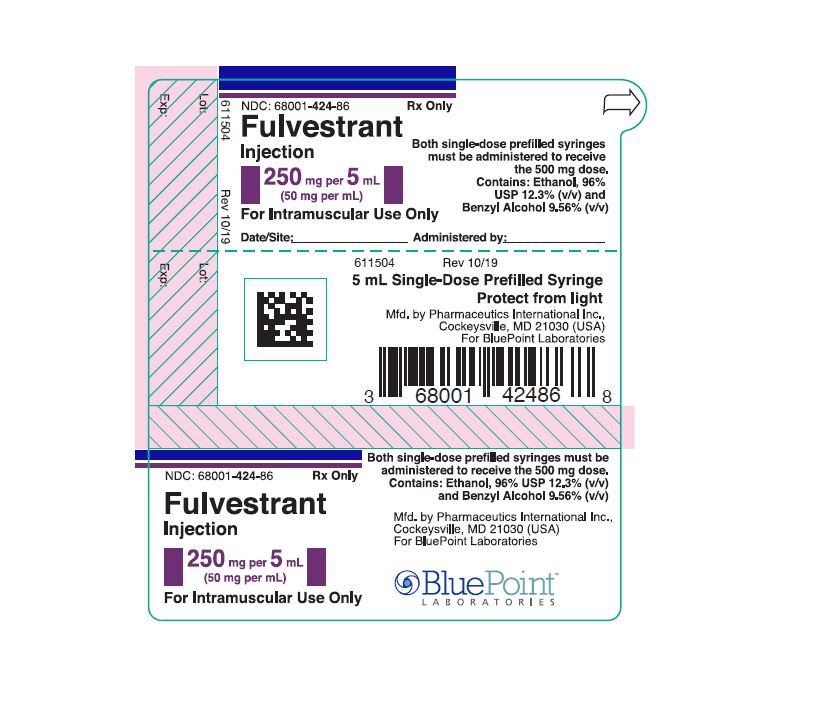 Fulvestrant syringe label