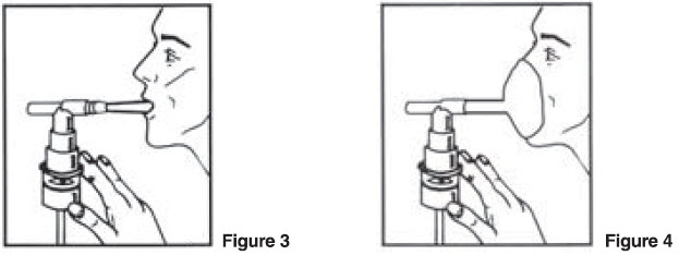 Instructions for Use Figure 3 and 4