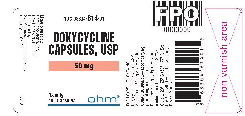 50 mg label
