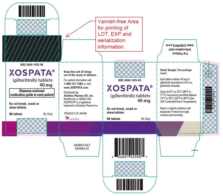 Xospata (gilteritinib) tablets 40 mg label