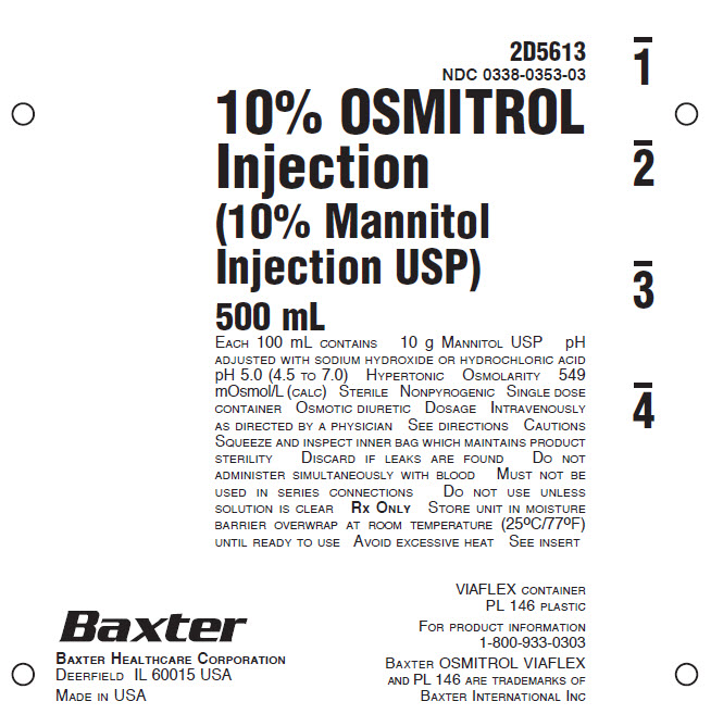 Osmitrol Injection Representative Carton Label  NDC 0338-0351-04