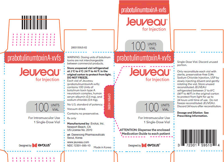 Rx Item-JEUVEAU prabotulinum toxin type a powder Inj 100U SDV by Evolus Pharma