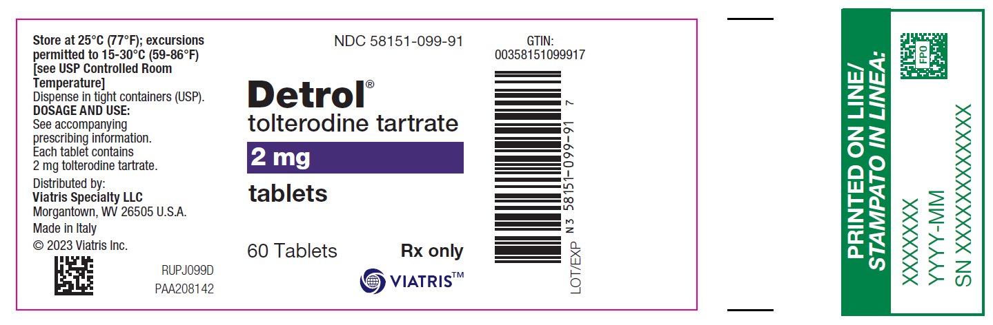 Detrol Bottle Label 2 mg