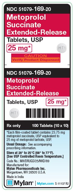 Metoprolol Succinate Extended-Release 25 mg Tablets Unit Carton Label