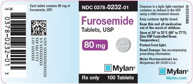 Furosemide Tablets 80 mg Bottle Label