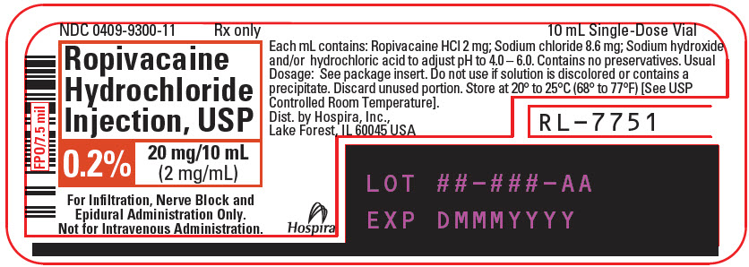 PRINCIPAL DISPLAY PANEL - 20 mg/10 mL Vial Label