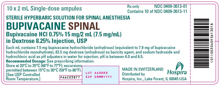 PRINCIPAL DISPLAY PANEL - 10 Ampule Carton Label