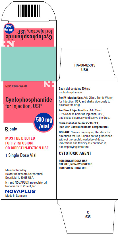 Cyclophosphamide NovaPlus Representative carton label panel 1 NDC 10019-938-01 