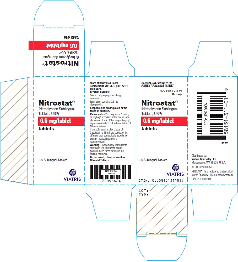 Nitrostat Sublingual Tablets 0.6 mg/tablet Carton Label