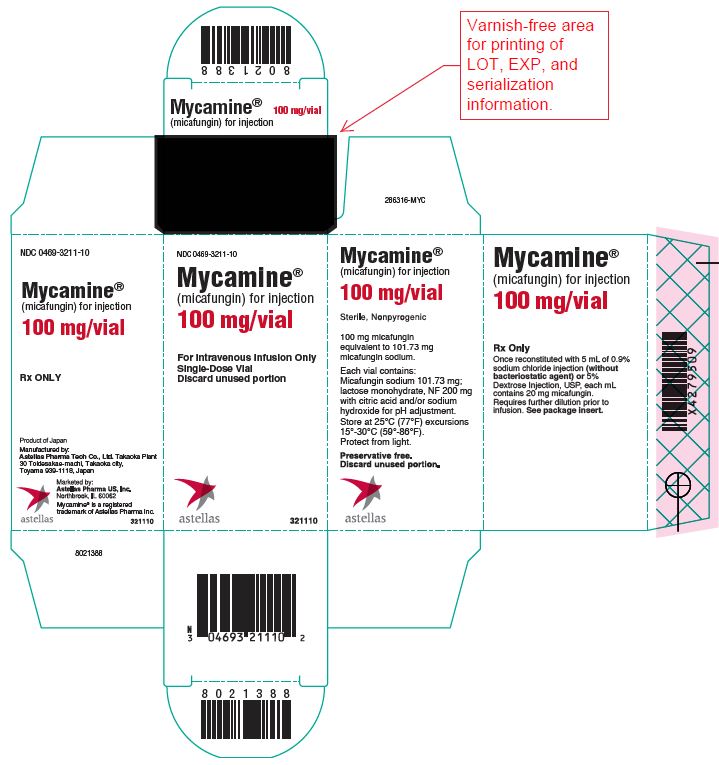 Carton 100 mg/vial