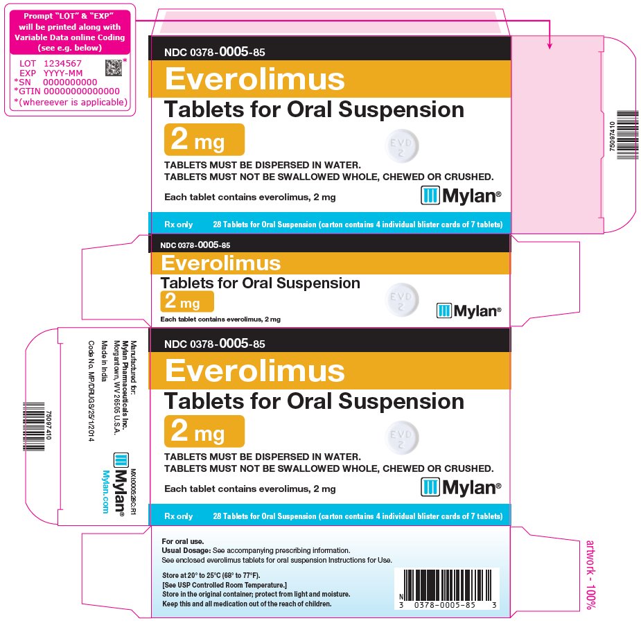 Everolimus Tablets for Oral Suspension 2 mg Carton Label