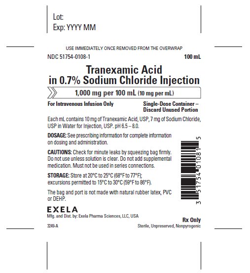 Tranexamic Acid In Sodium Chloride | Tranexamic Acid Injection while Breastfeeding