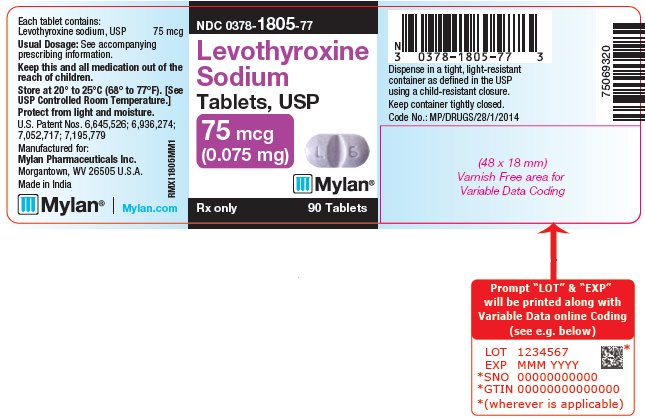 Levothyroxine Sodium Tablets, USP 75 mcg Bottle Label