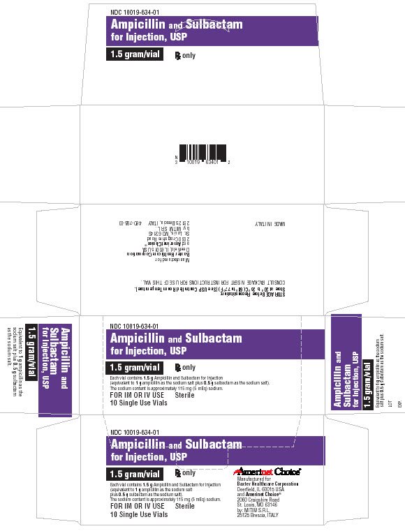 Ampicillin and Sulbactam Representative Carton Label