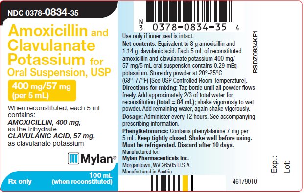 Amoxicillin and Clavulanate Potassium for Oral Suspension, USP 400 mg/57 mg (per 5 mL) Bottle Label