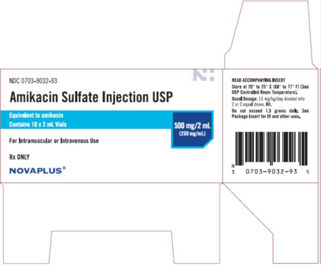 Amikacin Sulfate Injection USP 500 mg/2 mL Vial, 10 x 2 mL Carton, Part 2 of 2