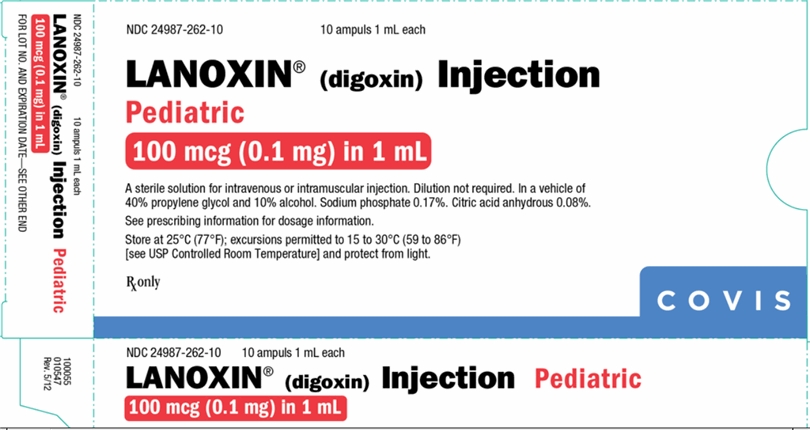 Lanoxin Injection Carton Label