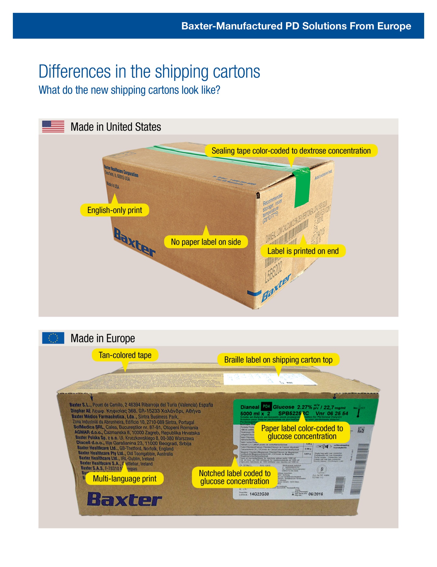Differences in the shipping cartons