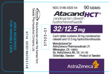 AtacandHCT 32/12.5 mg bottle label
