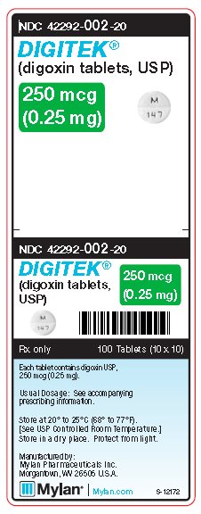 Digitek (digoxin tablets, USP) 250 mcg (0.25 mg) Unit Carton Label