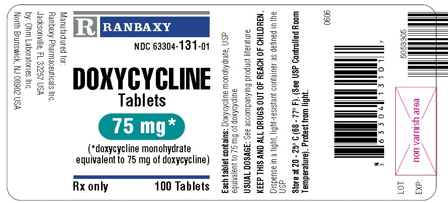75 mg label