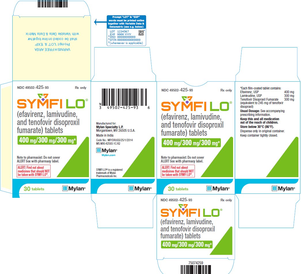 SYMFILO Tablets 400 mg/300 mg/300 mg Carton Label