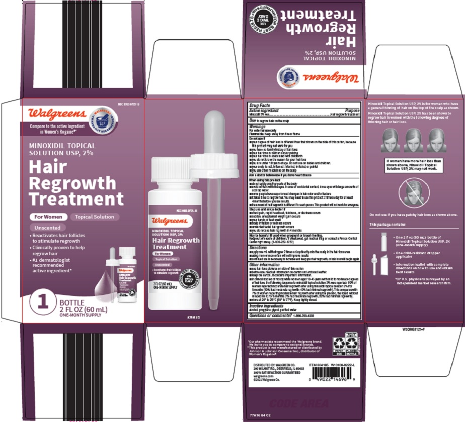 hair regrowth treatment image