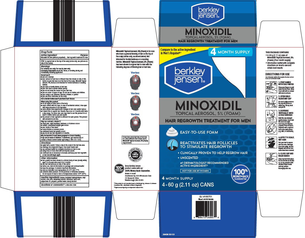 minoxidil topical aerosol  image