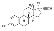 Ethinyl Estradiol USP Structure