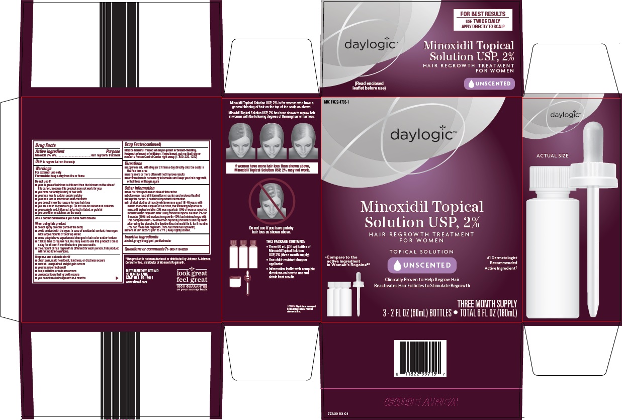77a-83-minoxidil-topical-solution