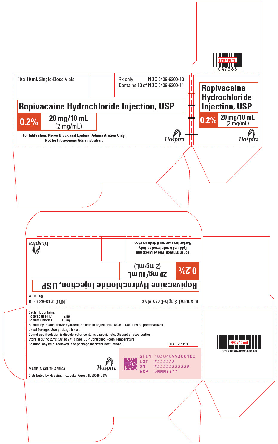 PRINCIPAL DISPLAY PANEL - 20 mg/10 mL Vial Carton