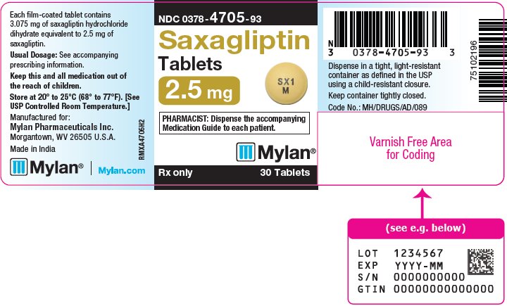 Saxagliptan Tablets 2.5 mg Bottle Label