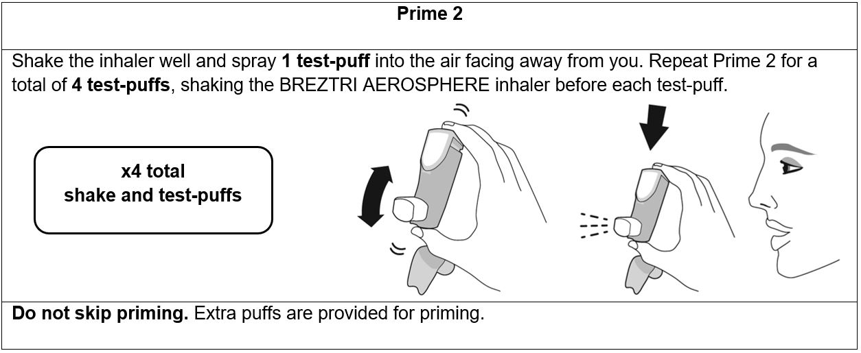 Figure 3 - priming your inhaler