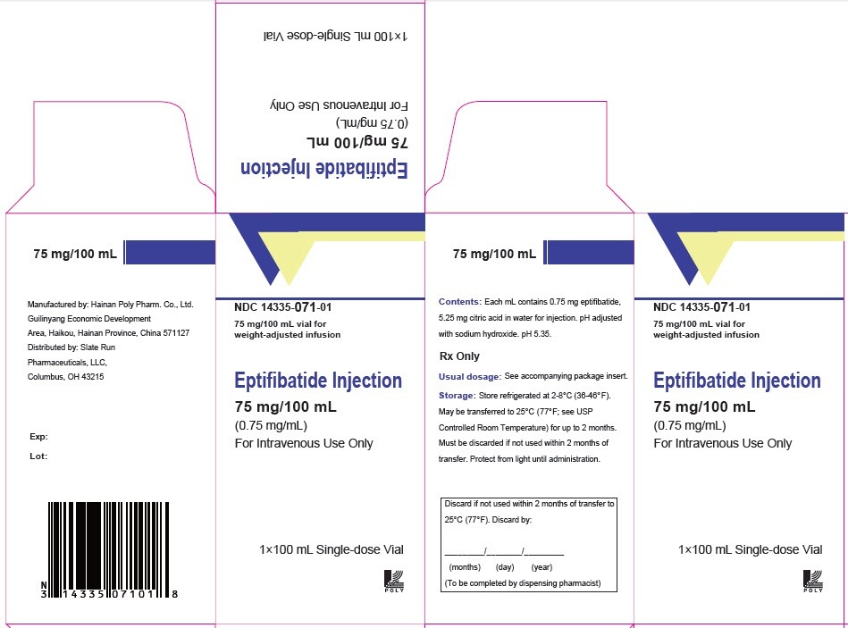 Principal Display Panel - 75 mg Carton Label