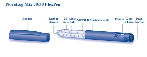 FlexPen components