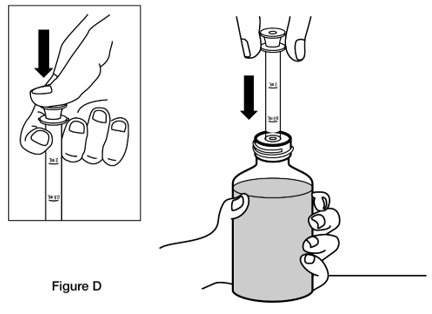 Instructions for Use Figure D