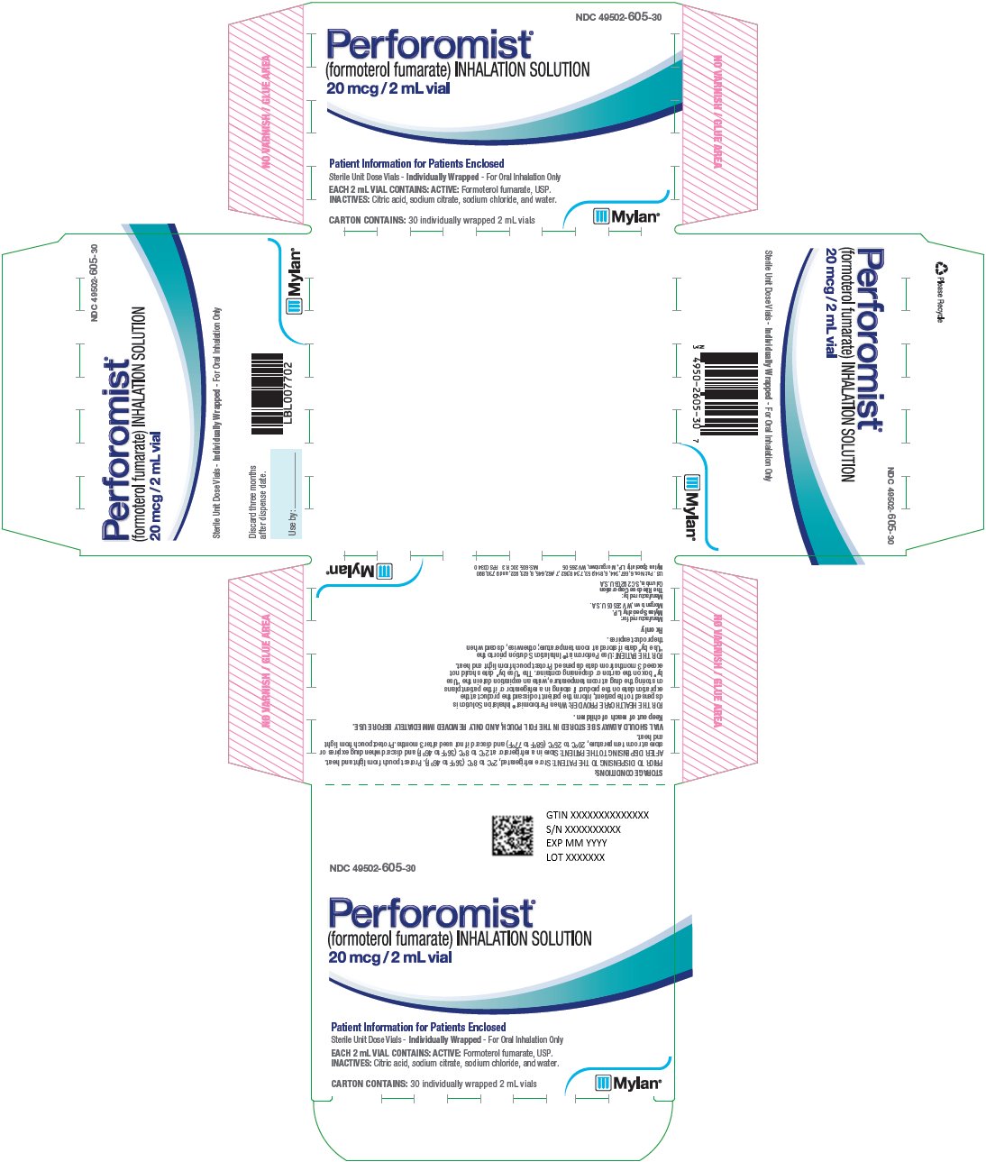 Perforomist 20 mcg/2 mL Carton Label