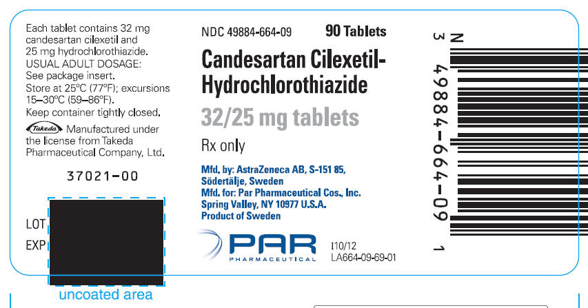 Candesartan Cilexetil-Hydrochlorothiazide 32-25 mg