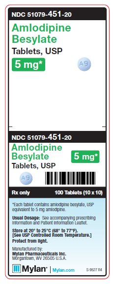 Amlodipine Besylate 5 mg Tablets Unit Carton Label
