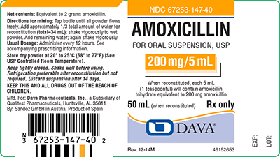 Amoxicillin 200 mg/5 mL Oral Suspension Label