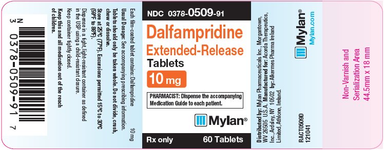 Dalfampridine Extended-Release Tablets 10 mg Bottle Label